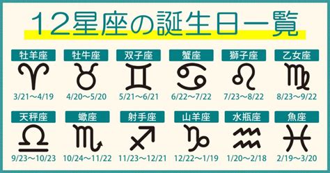 6/11星座|【誕生日と星座一覧】12星座早見表と星座別の性格・特徴・恋愛。